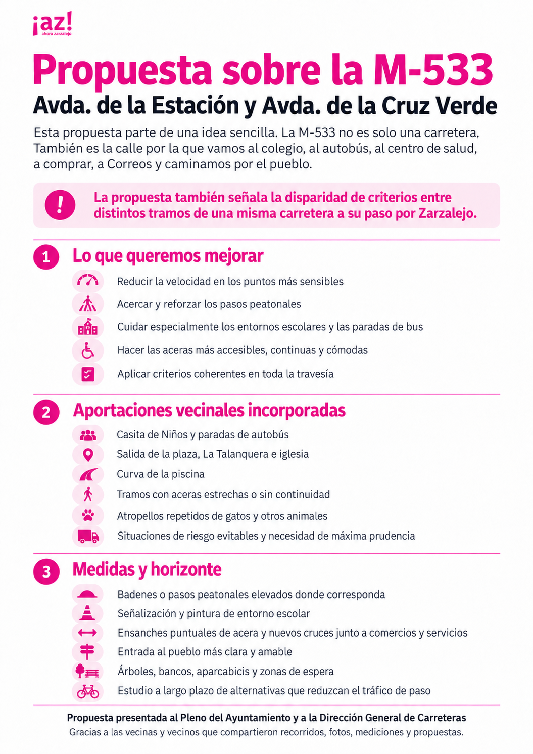 Infografía de Ahora Zarzalejo con propuestas para mejorar la seguridad y accesibilidad de la M-533