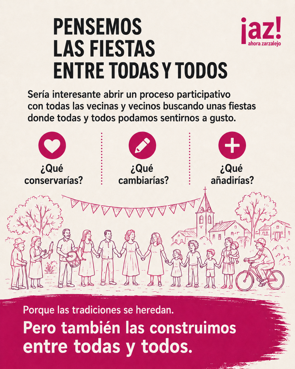 Infografía Pensemos las fiestas entre todas y todos, con preguntas sobre qué conservar, cambiar y añadir a las fiestas de Zarzalejo.